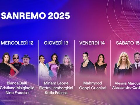 Sanremo 2025: Carlo Conti svela i co-conduttori per un Festival ricco di sorprese