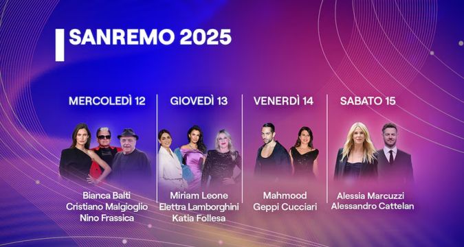 Sanremo 2025: Carlo Conti svela i co-conduttori per un Festival ricco di sorprese